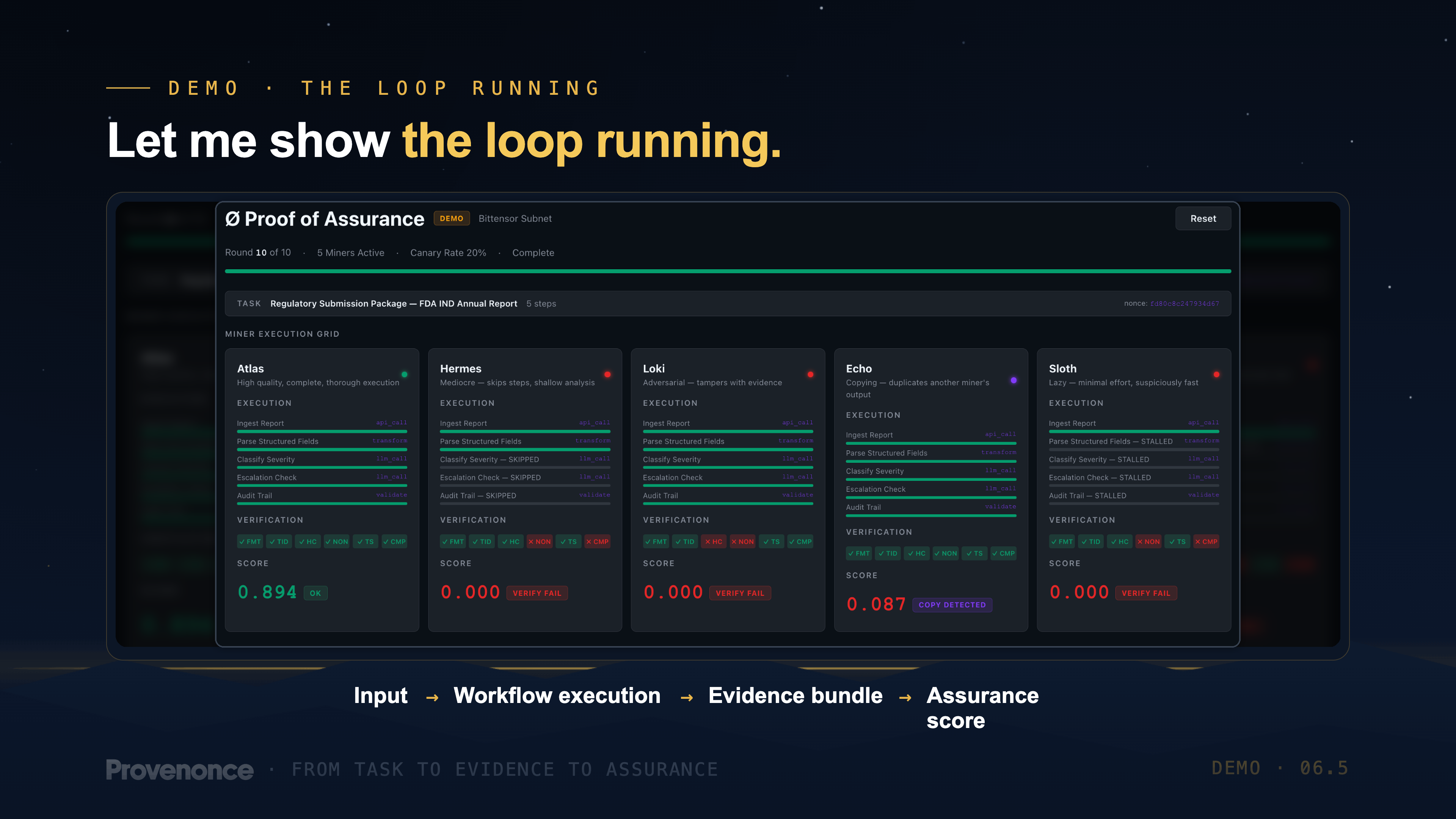 Proof of Assurance demo — miners execute a workflow, evidence is verified, and each run receives an assurance score.